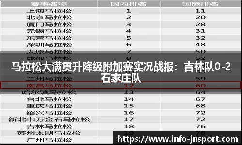 江南体育官网